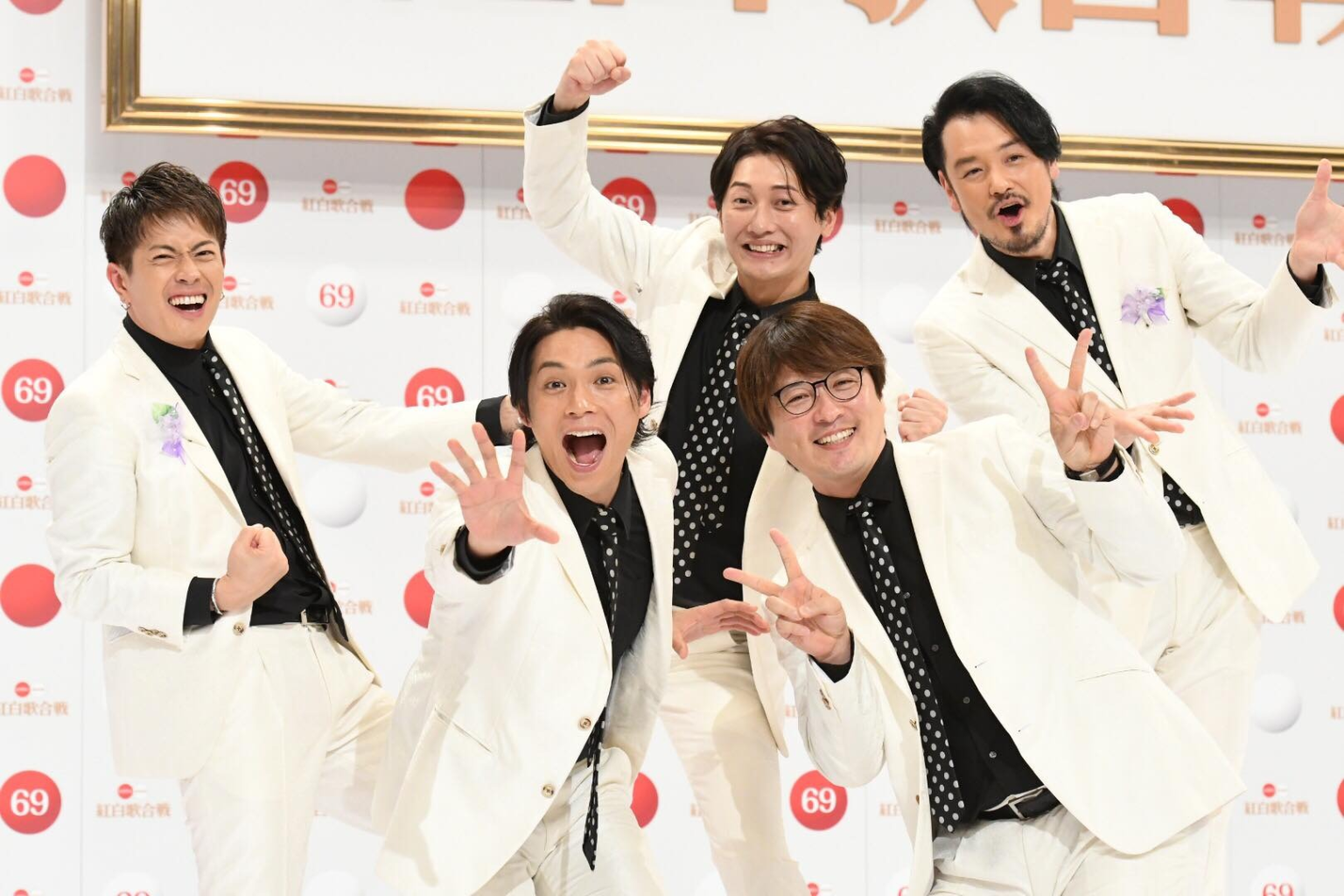 活動歴および当時の関連ビジュアル記録
